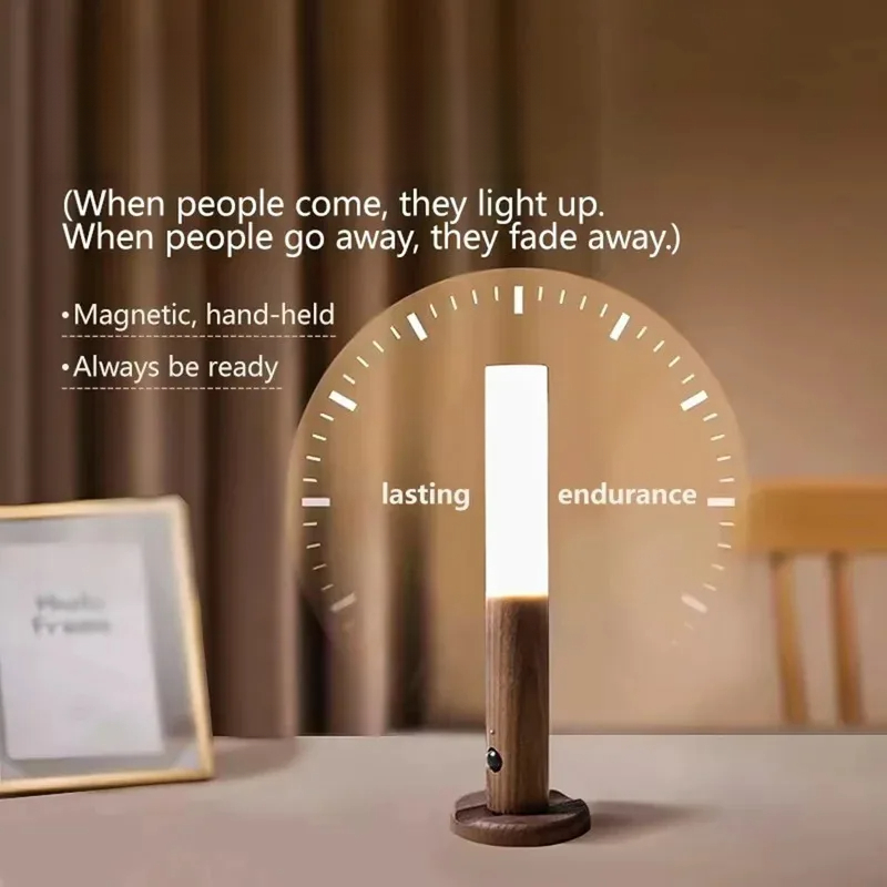 Tech Room Accessories - Rechargeable Wall Sconces Magnetic Wall LightsNight