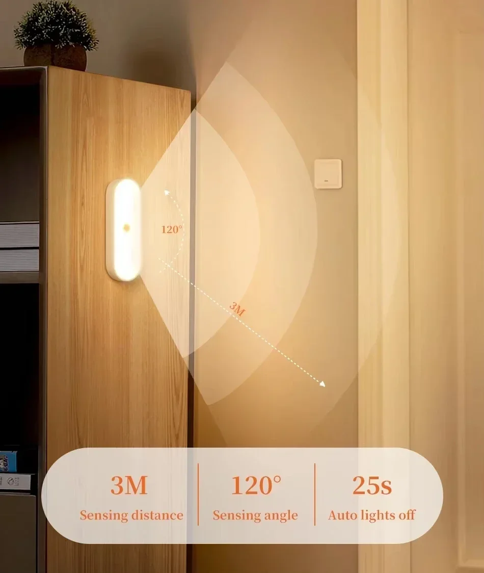 Night Lights Wireless LED Moti - Tech Room Accessories avis et prix