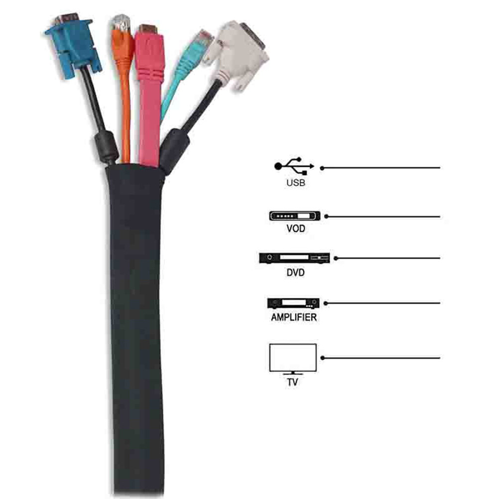 2Pcs Cable Management Sleeve P - Cable Sleeve Neoprene avis et prix