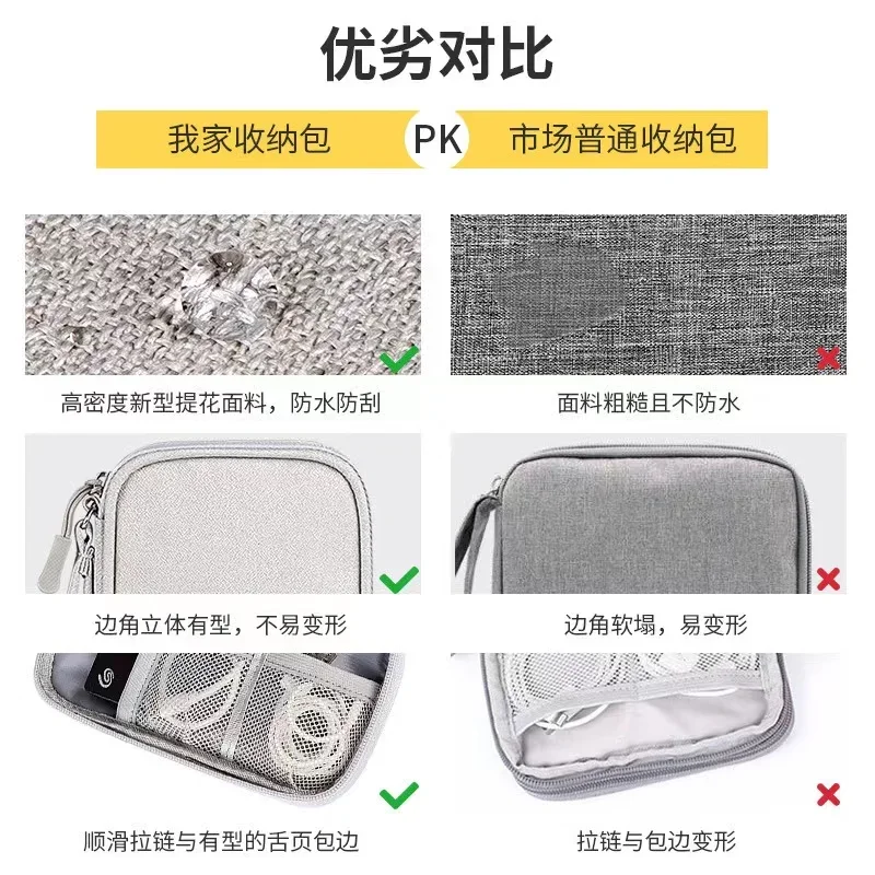 Cable Storage Bag Portable Dig - Tech Accessories Wholesale avis et prix