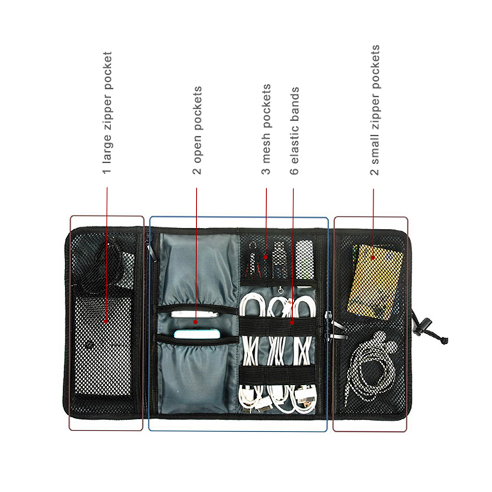 Travel Cable Storage Bag，Elect - Tech Accessories Travel Organizer Pouch avis et prix